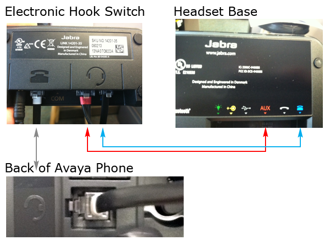 Connecting jabra to discount phone